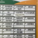 초심메디컬 이미지