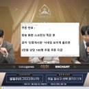 목림방 - 안산시 상록구 예술광장로 1 | 목림방
