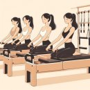 포스트필라테스시화