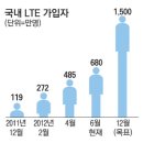 세계로텔레콤 이미지