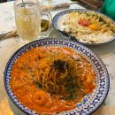 수원천로 | 수원 행궁동 데이트 맛집 『이치하치』｜꾸덕한 새우로제파스타 후기