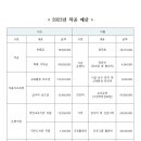 청소년도서관 작공 이미지