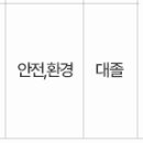 (주)지에스포천그린에너지