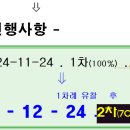 기흥역 파크푸르지오 이미지