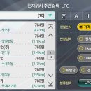 광릉충전소 이미지