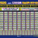 주니어디자인대륙미술학원