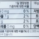 (주)석보유통