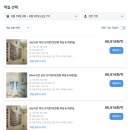 비엔나 호텔 한인민박 숙소 추천 TOP3 비교 후기 🍀 + 6월 할인