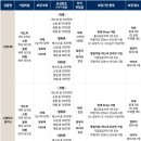 디올바디케어