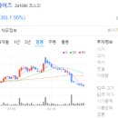 케이엠엔터프라이즈