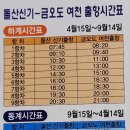 금오도 배편 시간 요금 차도선 차량 선적비용 여수 신기항에서 가는 길 비렁길