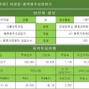 [더불어민주당] 이강일-충북청주시상당구 이미지