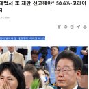 “대선 전 대법서 李 재판 선고해야” 50.6%-코리아정보리서치 이미지