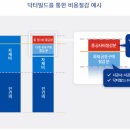 닥터빌드 이미지