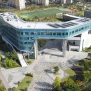 한국디지털통신(주) 이미지