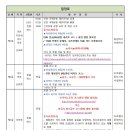 2023 NH배 아사히챌린지컵 국제교류대회 알림 이미지