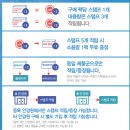 비전안경콘택트 이미지