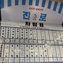 봉급날파장점