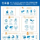 산성한의원 네이버블로그