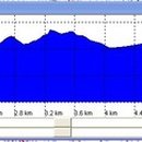 부일청소년수련원 이미지
