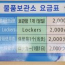대천해수욕장 공영주차장 티스토리