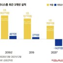 넵스톤 - 36634 | 넵스톤