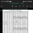 스마일탁구클럽
