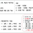 타구베이스볼센터