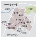 마천 이미지