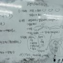 오떡케 이미지