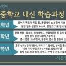 시은영어학원 이미지