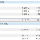 작업관리자 사용량은 상관없나요? 이미지
