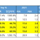 음 반도체 이미지