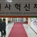 우물통상