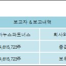 (주)프리텍 이미지