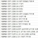 삼성훼밀리골프 이미지