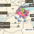 한결부동산중개 이미지