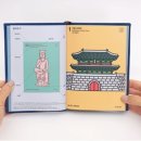 국보미술학원