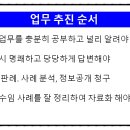 한,중 행정사 이미지