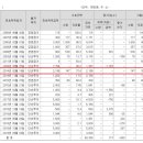 농업회사법인 팜에이트 주식회사