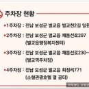 벌교소형관광호텔 이미지