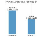 (주)투비파트너스