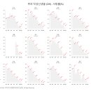 2024.11.25. &#34;비례형 치료비 상품 팔지마&#34; 금융당국 개입에 보험사 &#39;속앓이&#39; 이미지