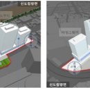 영등포구 영등포역 이미지