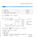 이연퇴직소득 원천징수 세율?? 질문드맂니다ㅜ 이미지