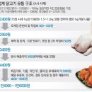미로유통 이미지