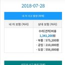 골프 6세대 1.6 TDI 350만원＞300만원 (완료) 이미지