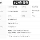 광혜원공인중개사사무소 이미지