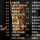 산뽀갈땐김밥