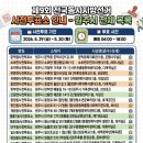 우산동 행정복지센터 3층 다목적실 | 2026 제9회 전국동시지방선거 원주시 사전투표소 전체 정리